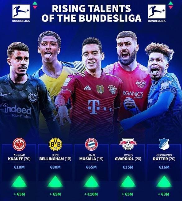 德国名宿：沃尔特马德是独一无二的，他解决了德国的中锋荒